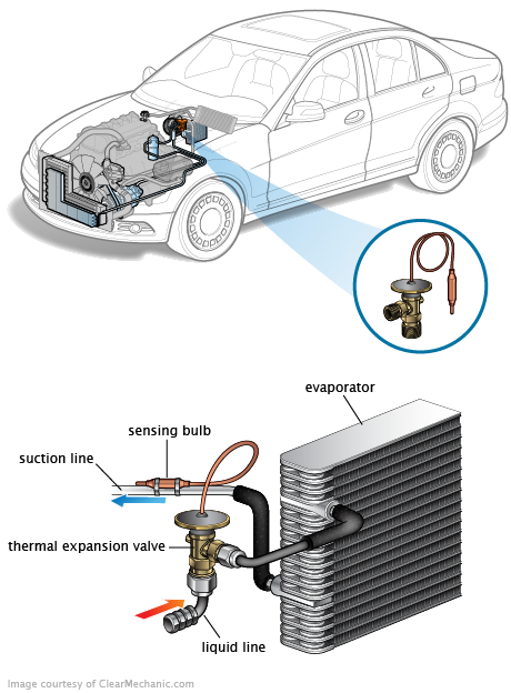 See P2565 repair manual